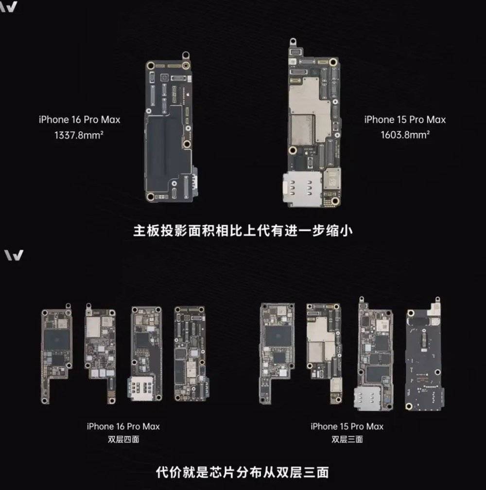 賭博:在被拆散的 iPhone 16 里,我发现了苹果藏在电池里的秘密