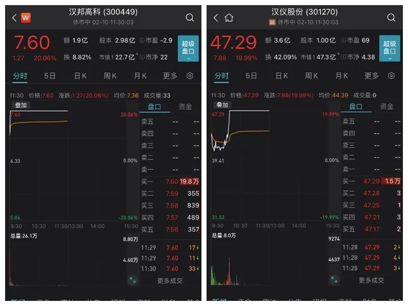 QQ崩了！唐小强确认遇难！大肉签狂赚7万元，7000亿巨头遭重挫